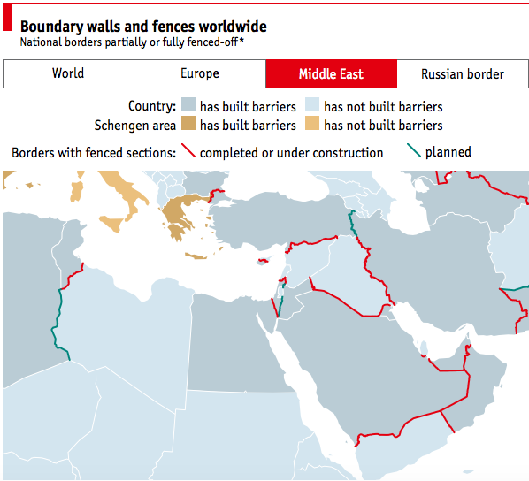 Economist border_3