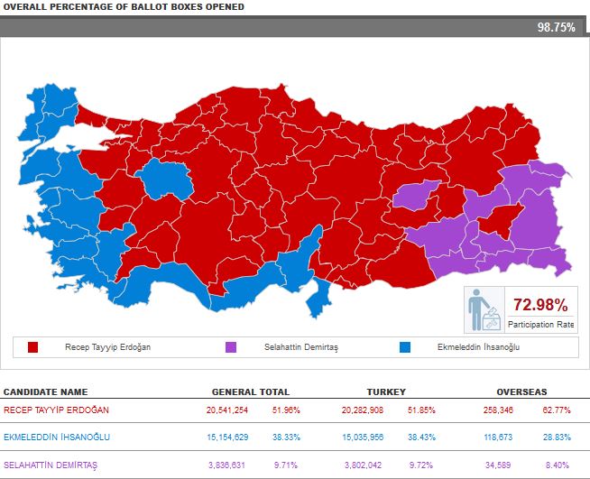トルコ大統領選挙2014結果色分け