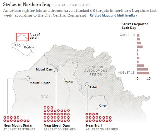 イラク北部米空爆